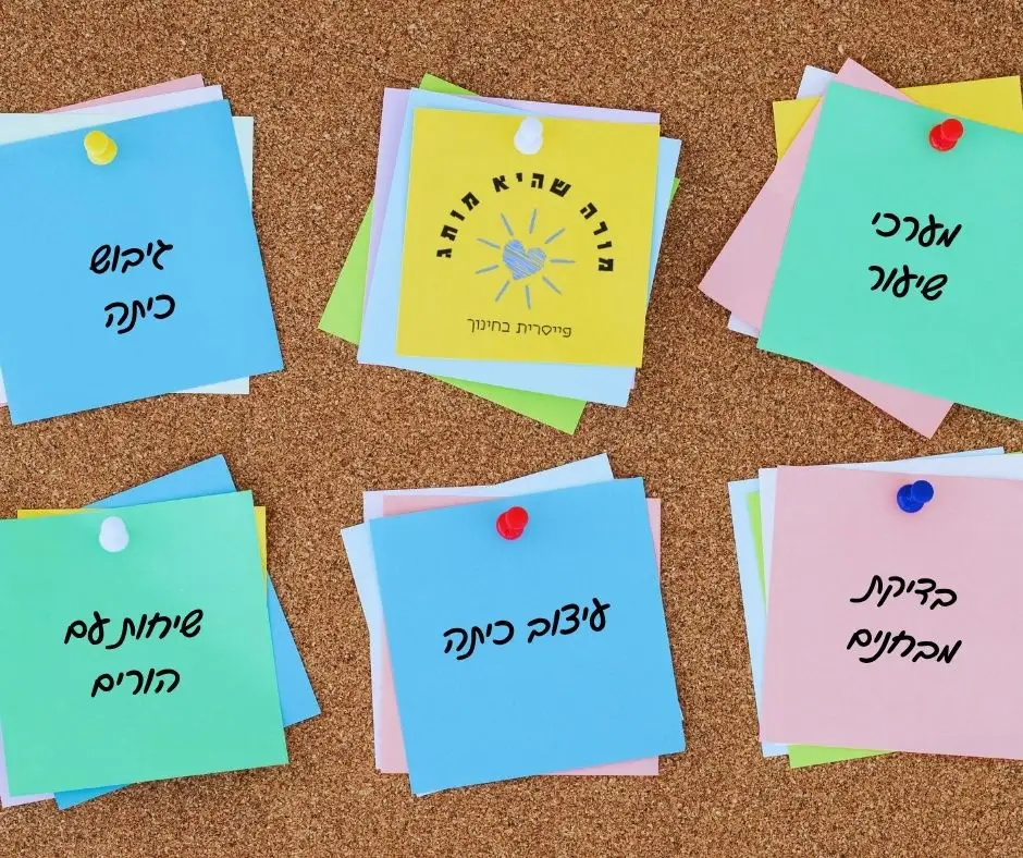 לוח ועליו דפי ממו צבעוניים עם פעולות שהמורה עושה בכיתה